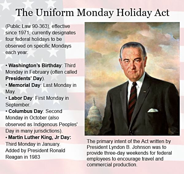 List of the current Monday Federal Holidays